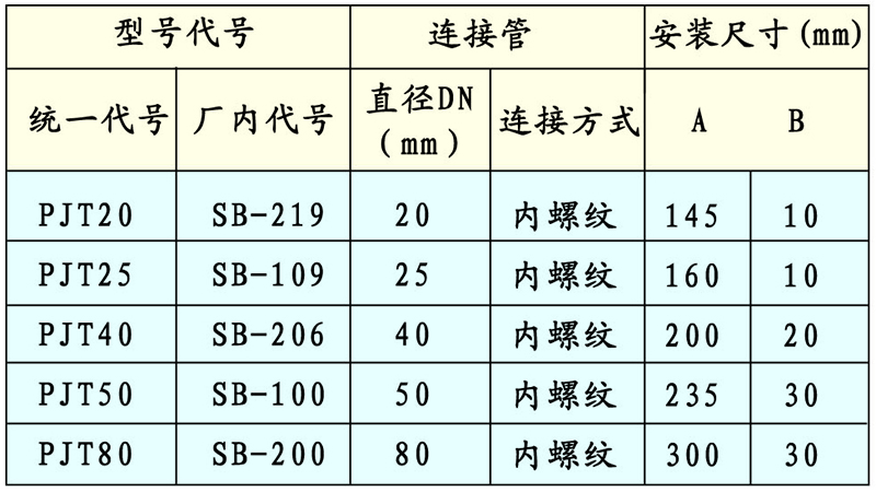 可調(diào)樹(shù)冰（雪松）噴頭外形及安裝尺寸.jpg